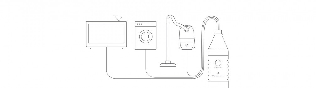 Grafik Kapazität Leistung und Leistung eines Stromspeichers mit Haushaltsgeräten wie  Fernseher, Waschmaschine, Föhn, Staubsauger